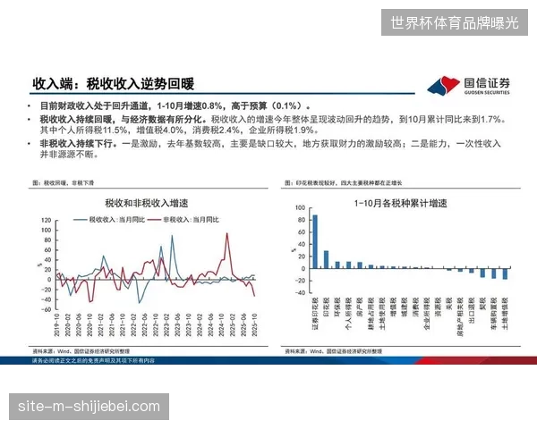 卢赛尔体育场应用SRT协议将全球直播延时压降至300毫秒以内